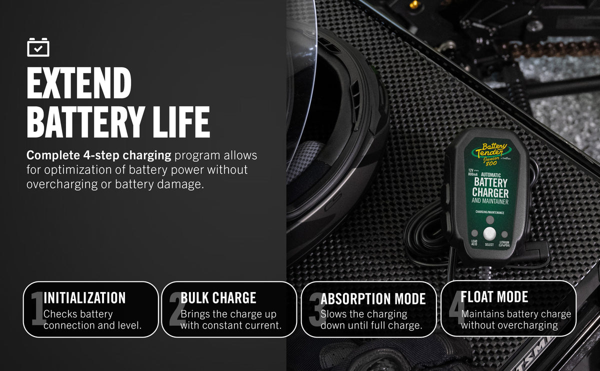 Battery Tender® Junior Multi-Chemistry 12V 1 Amp Battery Charger and Maintainer