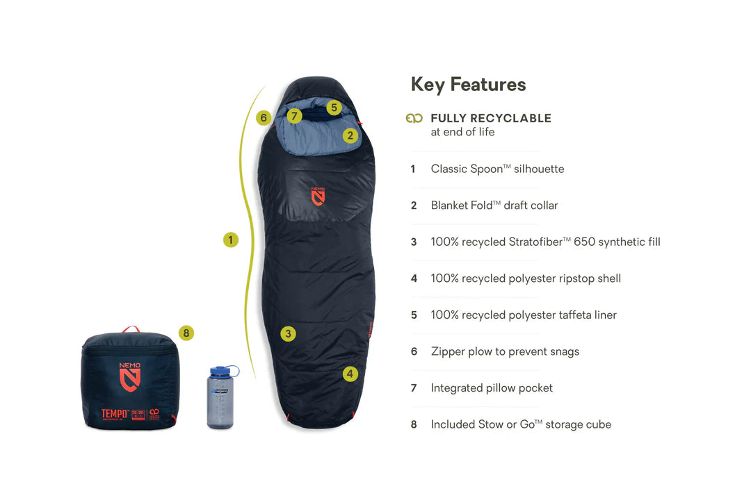 NEMO | Tempo™ Men's Endless Promise Synthetic Sleeping Bag 20℉