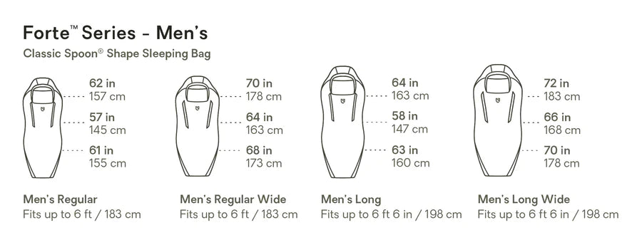 NEMO | Forte™ Endless Promise® Men's Synthetic Sleeping Bag 35℉