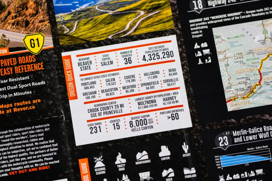 Butler Maps | Oregon G1 Map 3rd Edition