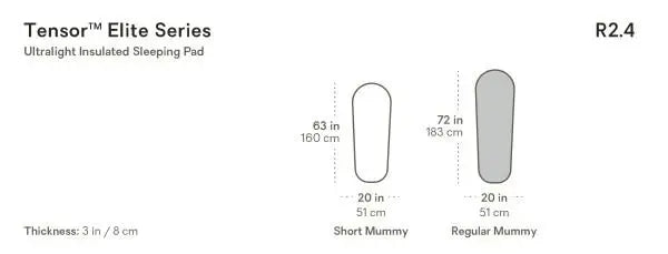 NEMO | Tensor Elite Ultralight Insulated Sleeping Pad