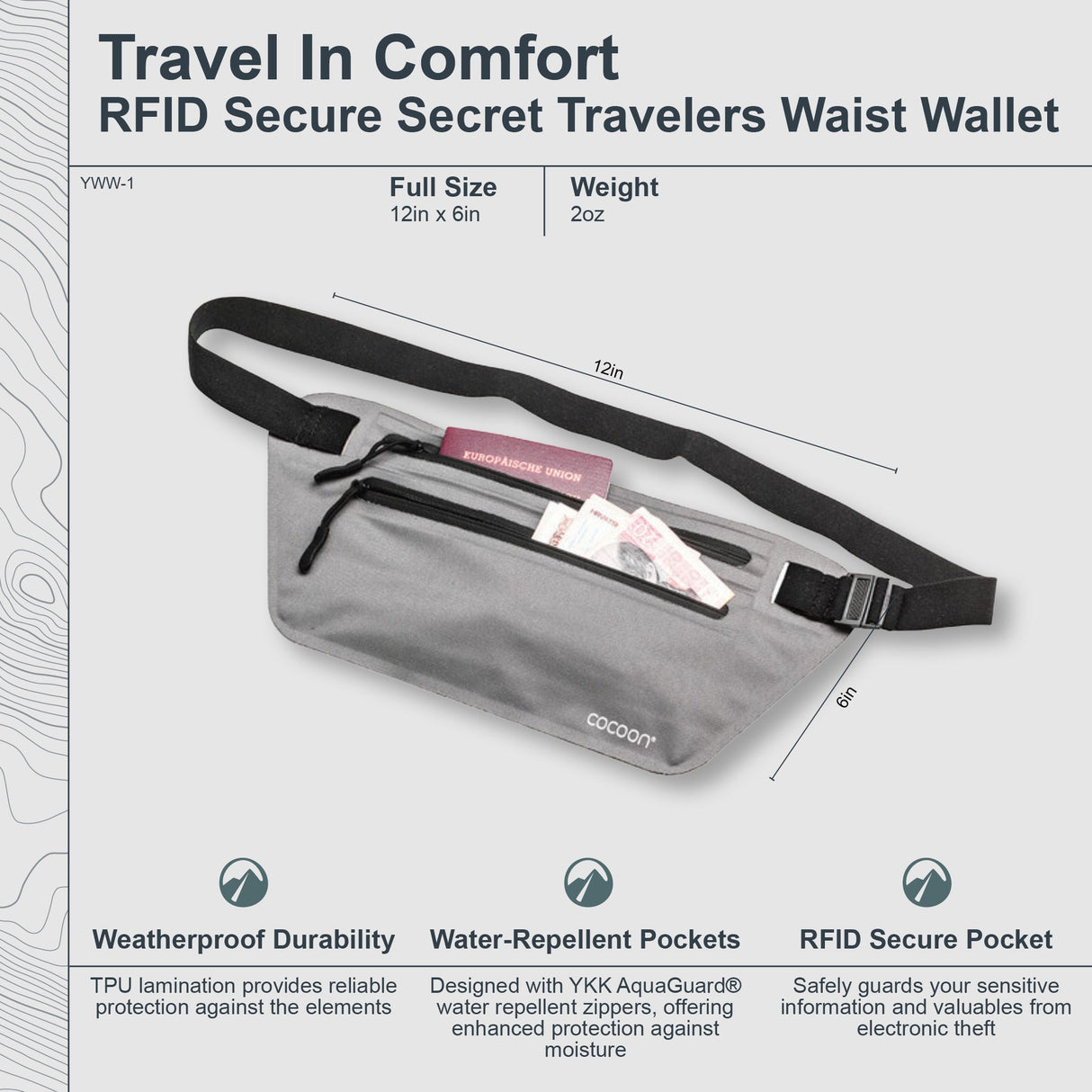 RFID Secret Waist Wallet