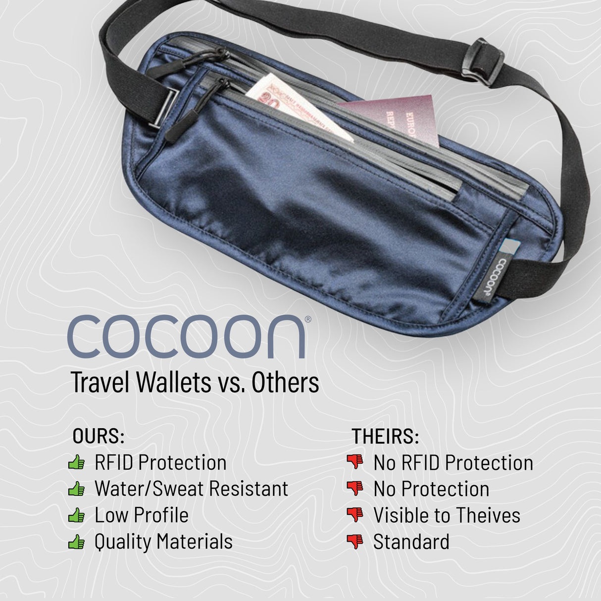 RFID Secret Waist Wallet