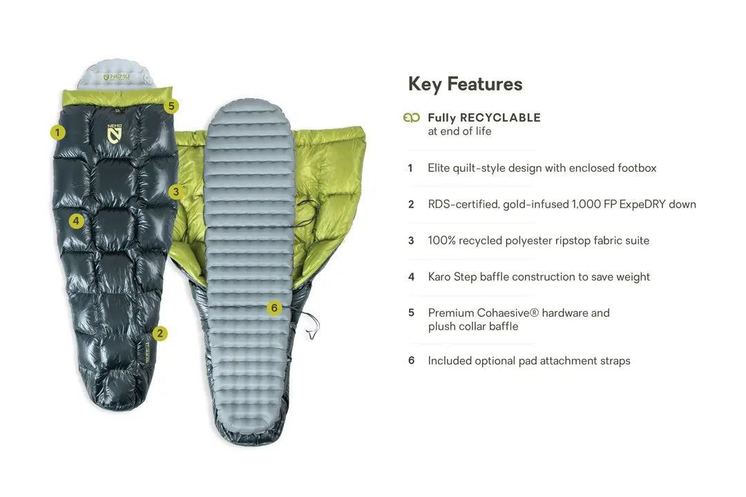 NEMO | Pulse Endless Promise Ultralight Backpacking Quilt 30°F