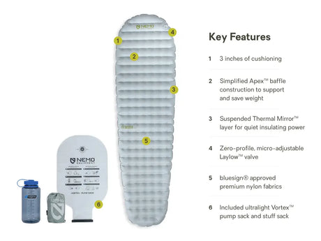 NEMO | Tensor Elite Ultralight Insulated Sleeping Pad