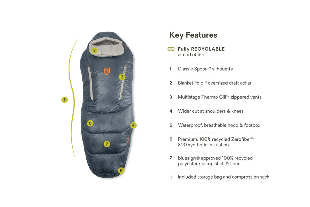 Nemo | Forte™ Endless Promise® Men's Synthetic Sleeping Bag 20℉