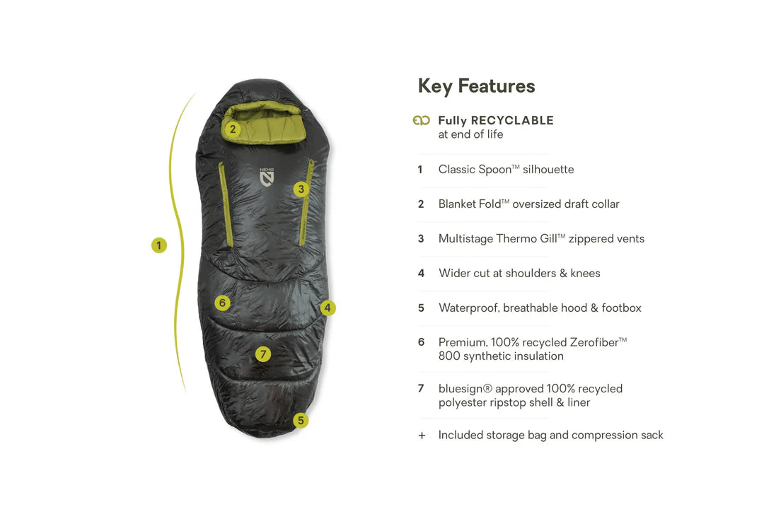 NEMO | Forte™ Endless Promise® Men's Synthetic Sleeping Bag 35℉