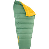 Corus Quilt + Rapide Pad Light Comfort 20°F