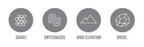 Butler Maps | Idaho Adventure Series Map