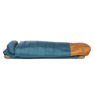 Best Value Comfort MotoCamping Kit 20°F - Moto Camp Nerd - motorcycle camping