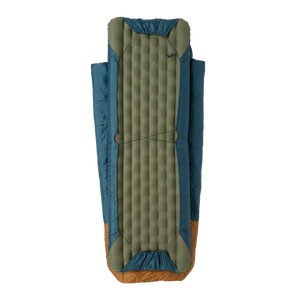 Best Value Comfort MotoCamping Kit 20°F - Moto Camp Nerd - motorcycle camping