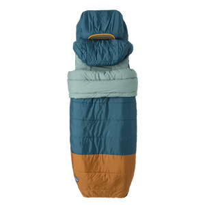 Best Value Comfort MotoCamping Kit 20°F - Moto Camp Nerd - motorcycle camping