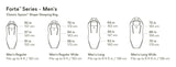 Nemo | Forte™ Endless Promise® Men's Synthetic Sleeping Bag 20℉