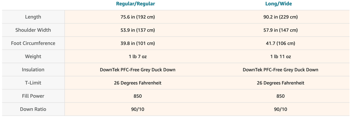 Featherstone | Moondance 25 Top Quilt Sleeping Bag Alternative