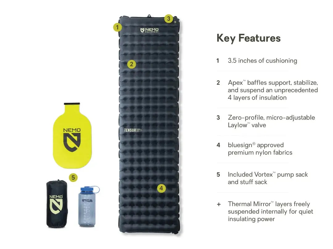 NEMO | Tensor Extreme Conditions Ultralight Insulated NEMO | Tensor Extreme Conditions Ultralight Insulated