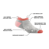 Darn Tough | Women's Run No Show Tab Ultra-Lightweight Running Sock - Moto Camp Nerd - motorcycle camping