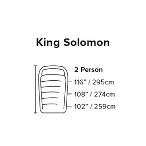 Big Agnes | King Solomon 20° Doublewide - Moto Camp Nerd - motorcycle camping