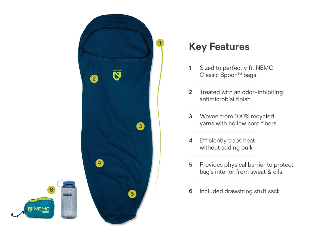 NEMO | Tracer Sleeping Bag Liner