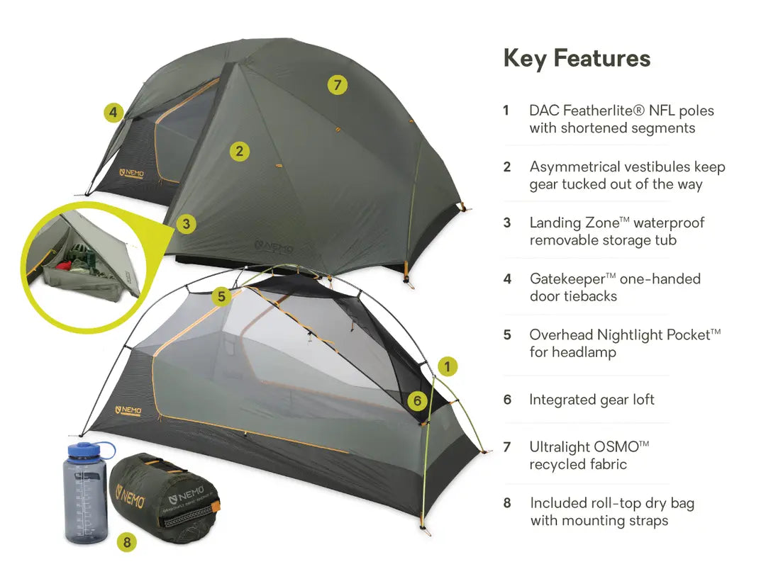 NEMO | Dragonfly Bikepack OSMO Tent 2P – Moto Camp Nerd NEMO | Dragonfly Bikepack OSMO Tent 2P – Moto Camp Nerd
