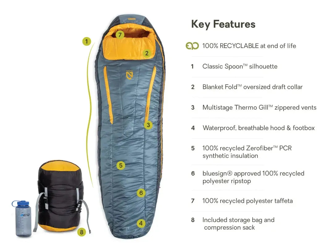 NEMO | Forte Endless Promise Men's Synthetic Sleeping Bag 35℉