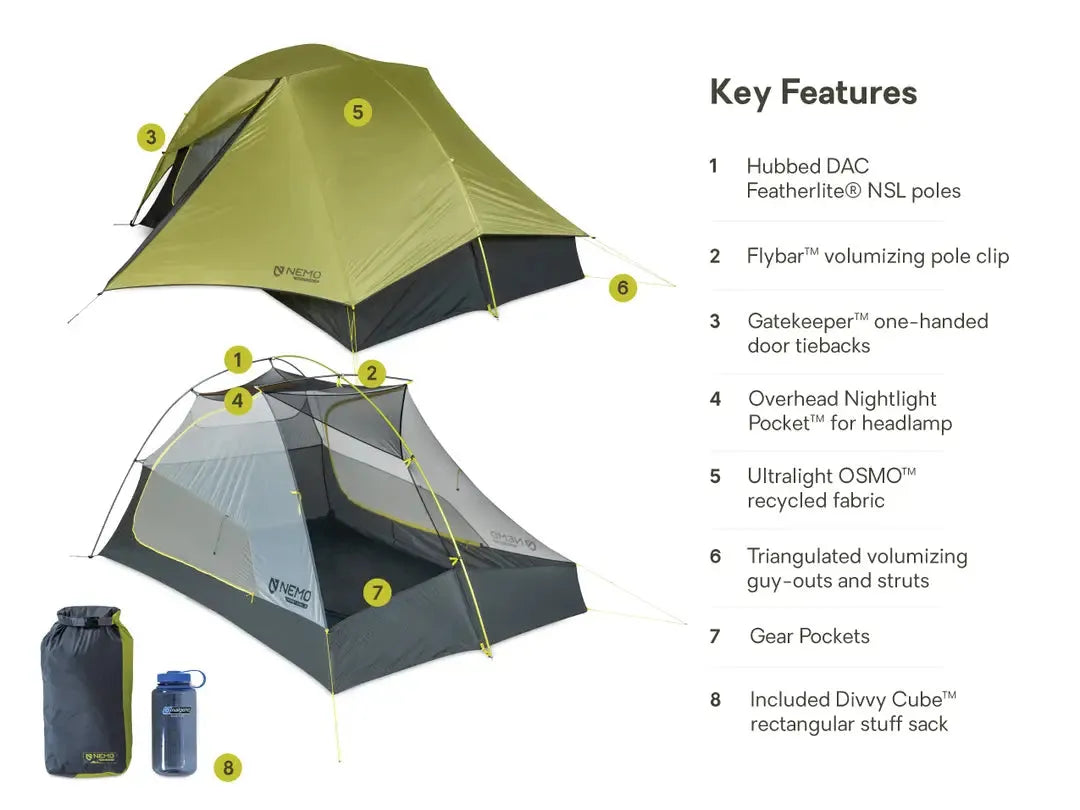Nemo Hornet OSMO Tent - Thumbnail 5