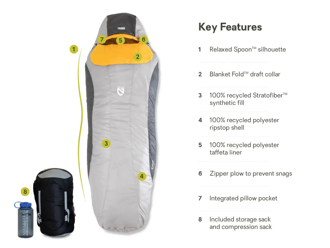 NEMO | Tempo Men's Synthetic Sleeping Bag 35℉