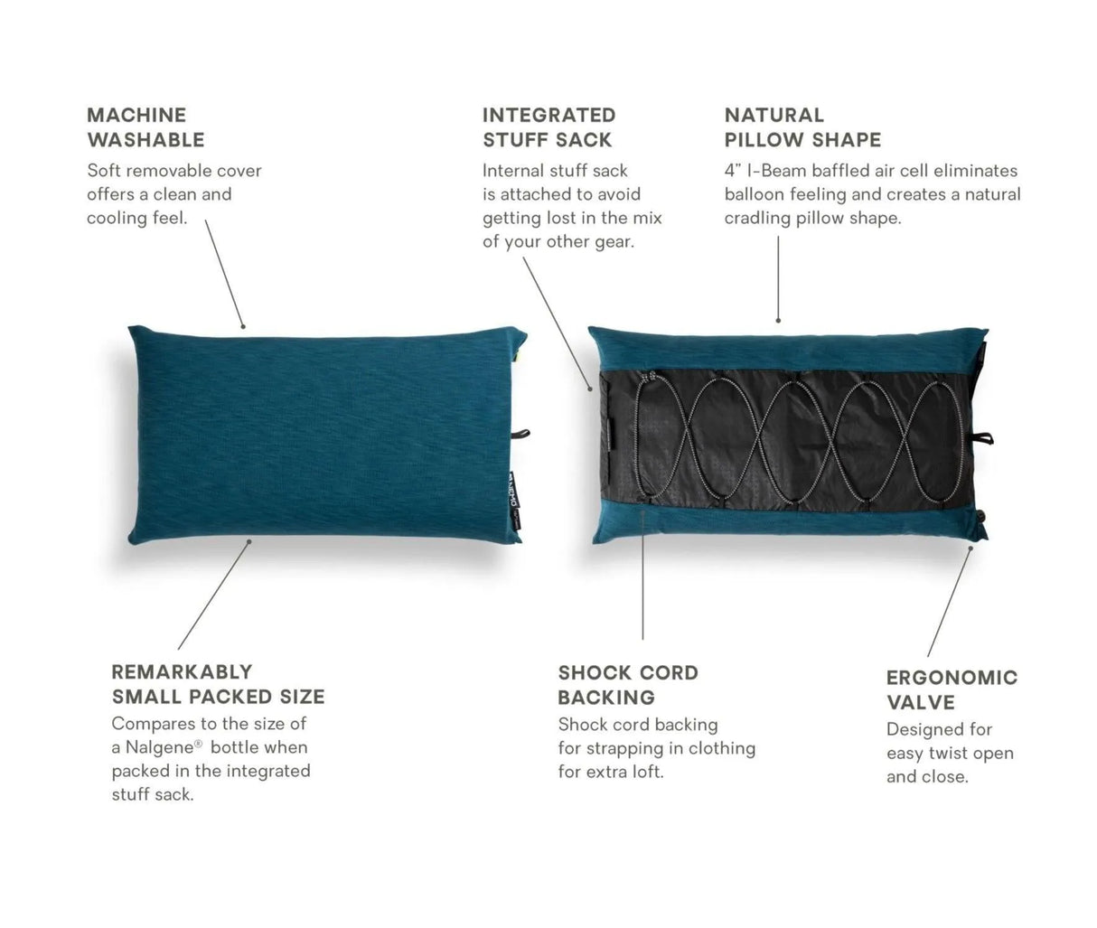 NEMO | Fillo Luxury Camping Pillow - Moto Camp Nerd - motorcycle camping